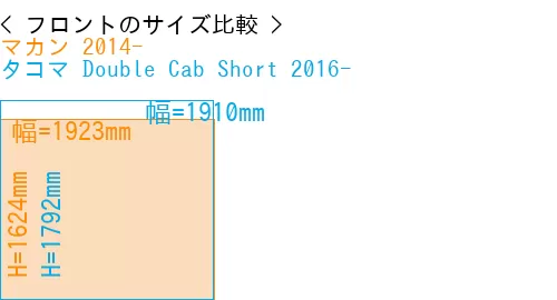 #マカン 2014- + タコマ Double Cab Short 2016-